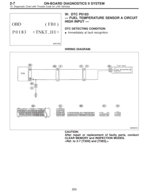 Page 2051