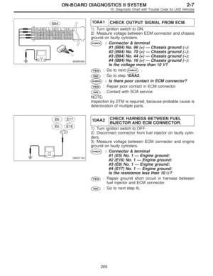 Page 2056