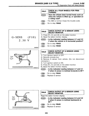 Page 210