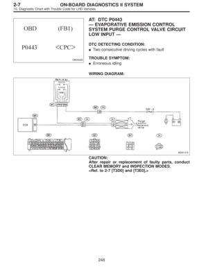 Page 2099