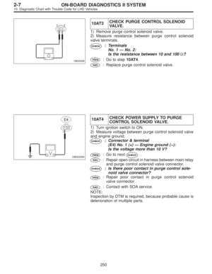Page 2101