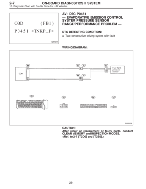 Page 2105