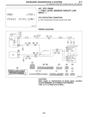 Page 2120