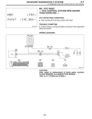 Page 2142