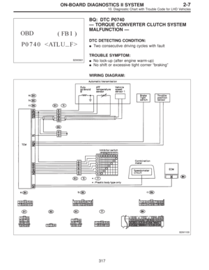 Page 2168