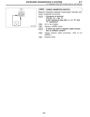 Page 2190