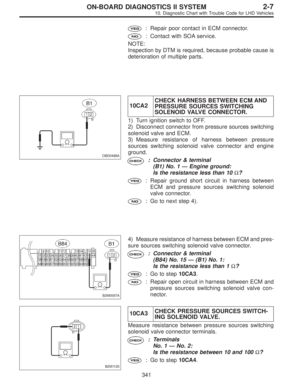 Page 2192