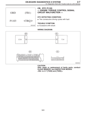 Page 2194