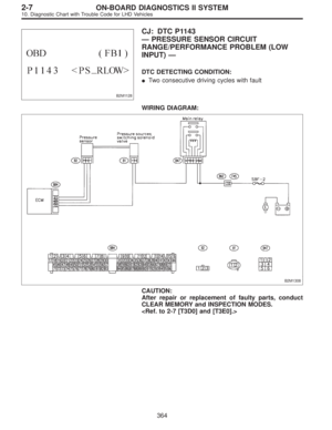 Page 2215