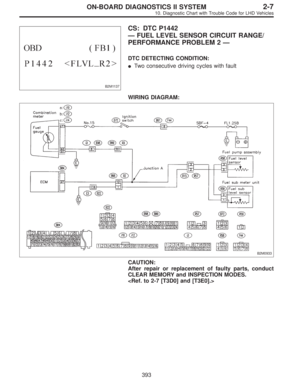 Page 2244