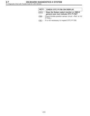 Page 2261