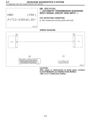 Page 2267