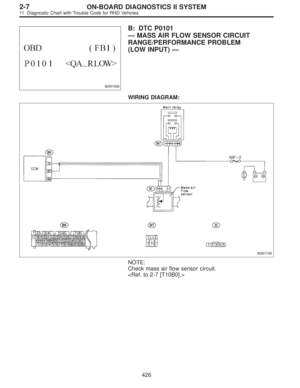 Page 2277