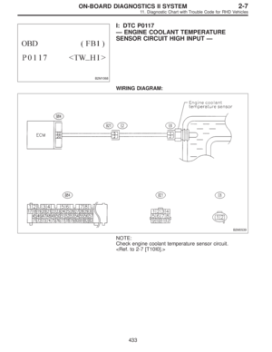 Page 2284