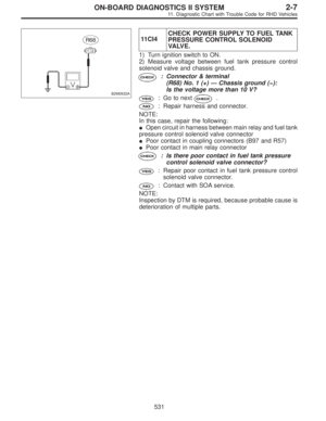 Page 2382