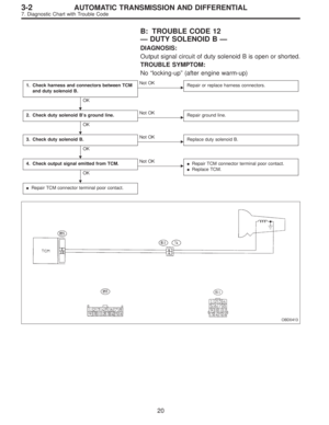 Page 2424