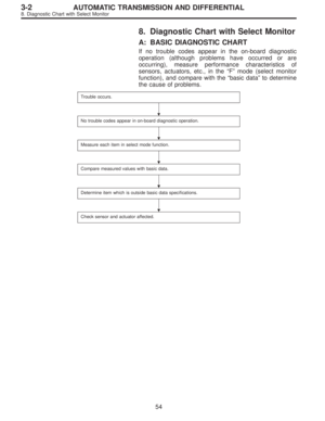 Page 2458
