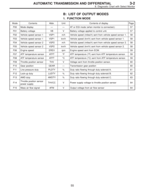 Page 2459