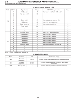 Page 2460