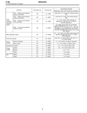 Page 2484