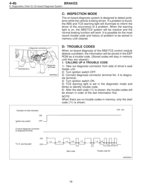 Page 2492