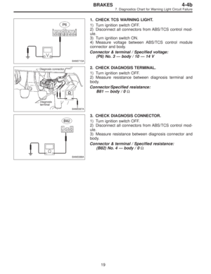 Page 2495