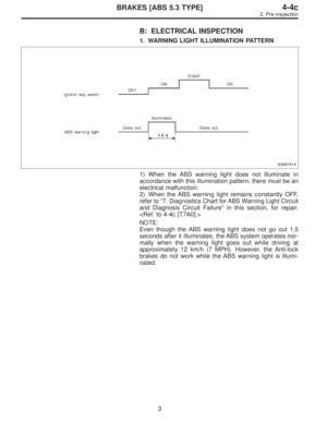 Page 2608