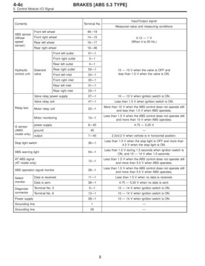 Page 2613