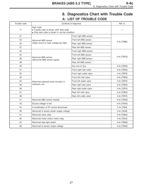 Page 2632