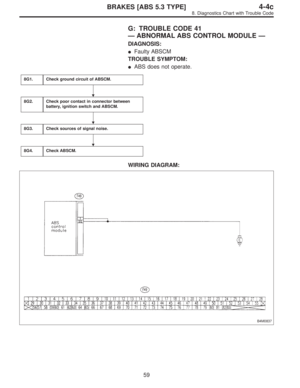 Page 2664