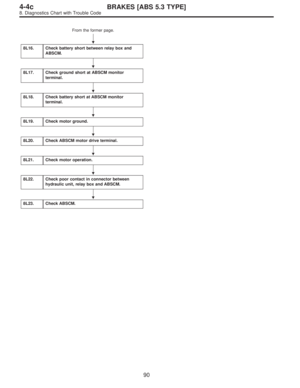 Page 2695