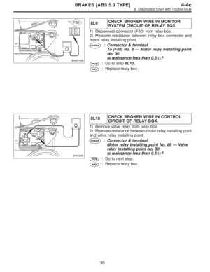 Page 2700