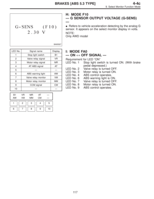 Page 2722