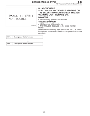 Page 2734