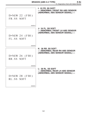 Page 2746