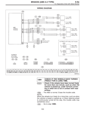 Page 2758