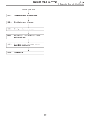 Page 2764