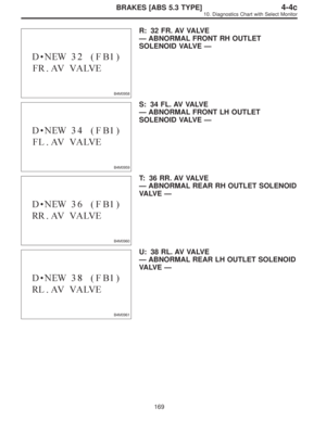 Page 2774