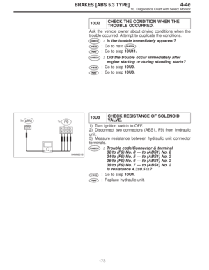 Page 2778