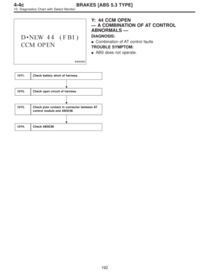 Page 2797