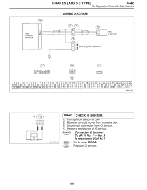 Page 2804