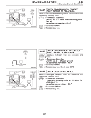 Page 2812