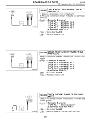 Page 2816
