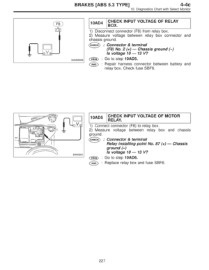 Page 2832