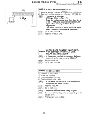 Page 2838