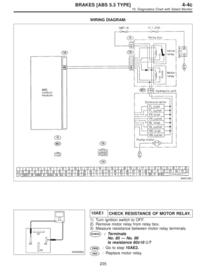 Page 2840