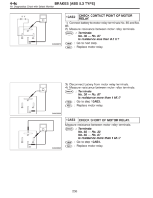 Page 2841