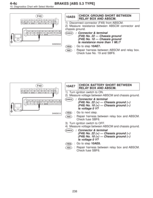 Page 2843
