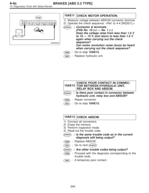 Page 2845