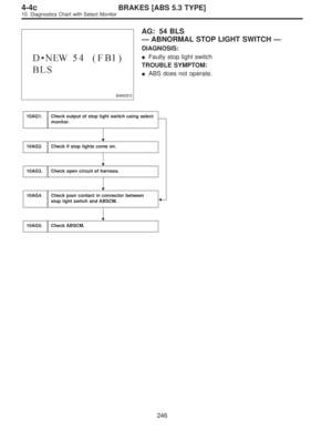 Page 2851